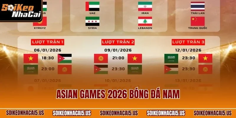 Asian Games 2026 bóng đá nam